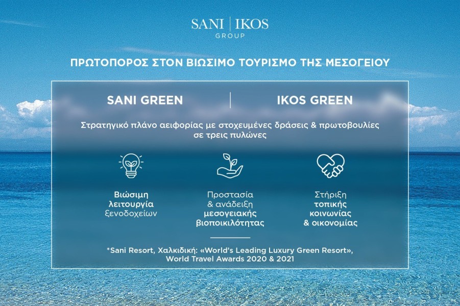 sani-ikos-group-sustainability.jpg