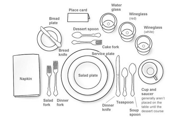 sxediagramma-maxairopirouna-piata-fine-dining.jpg