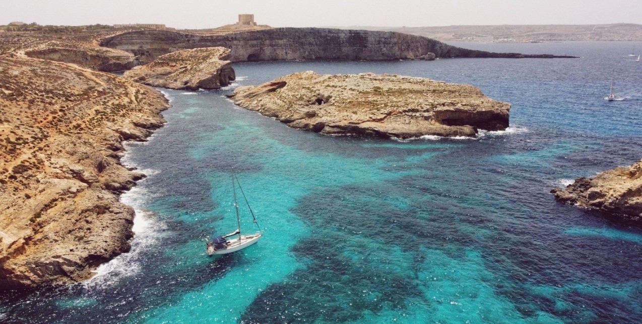 Που να ταξιδέψουμε φέτος το καλοκαίρι με βάση το ζώδιό μας 