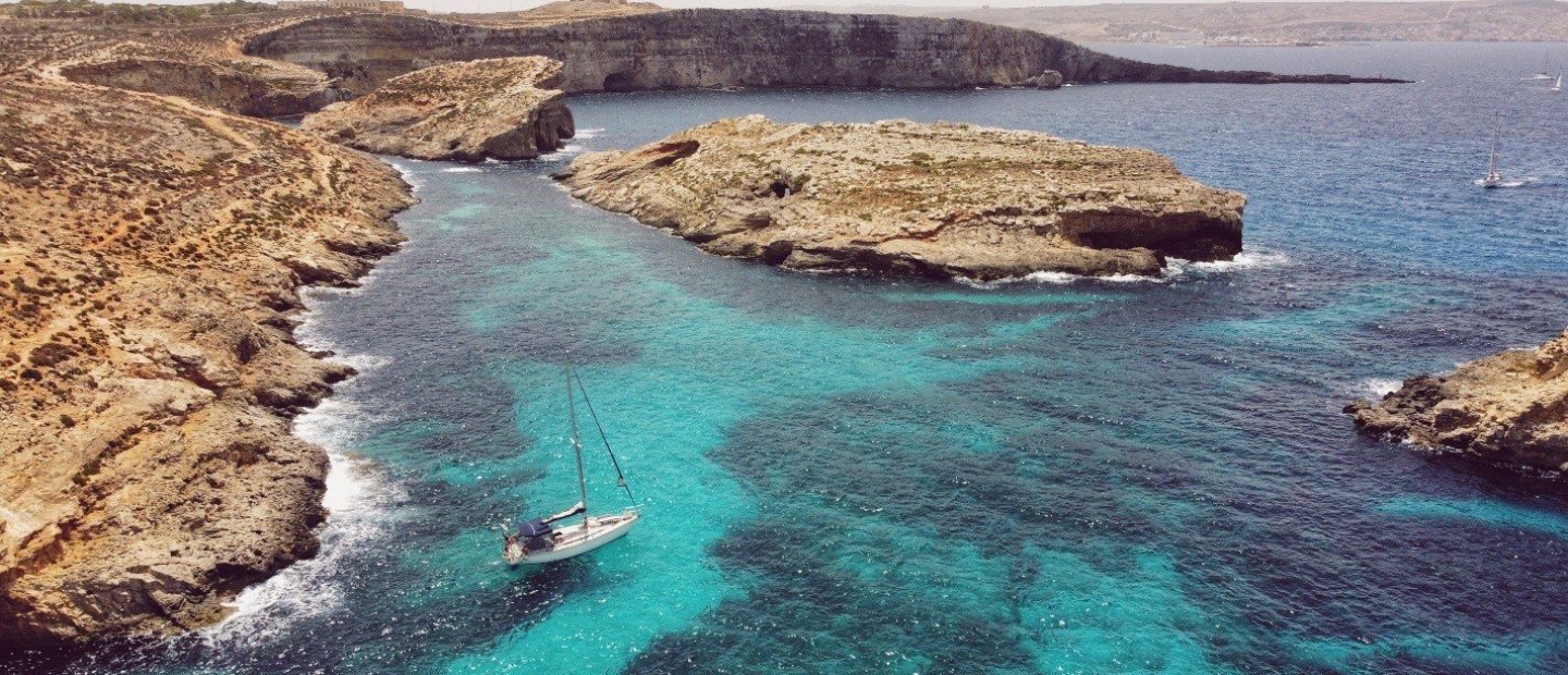 Που να ταξιδέψουμε φέτος το καλοκαίρι με βάση το ζώδιό μας 